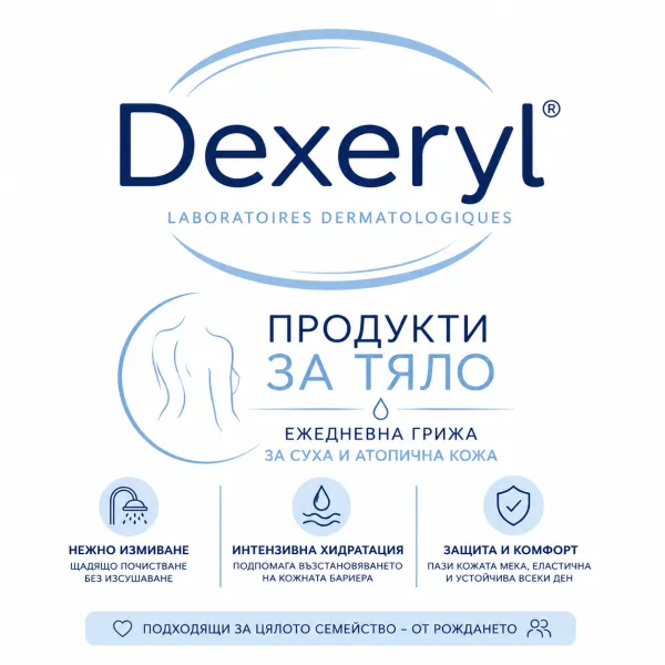 Dexeryl продукти за тяло – ежедневна грижа за суха и атопична кожа