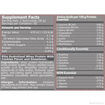 Хидролизиран Протеин РАЗЛИЧНИ ВКУСОВЕ 900 гр Pure Nutrition | Hydro 100