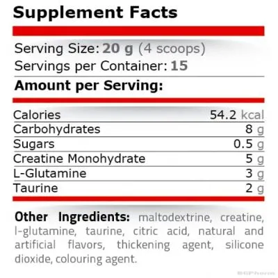 CGT BLAST Хранителна добавка с вкус на мед и пъпеш 300 гр Pure Nutrition