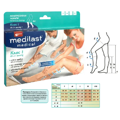 Чорап за разширени вени МЕДИЛАСТ 3/4, I компресия МЕДИКА | MEDICA