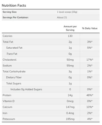 Суроватъчен протеин концентрат неовкусен х 680 гр Now Foods | Whey Protein Concentrate