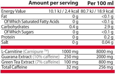 Л-Карнитин течен на ампули + зелен чай и гуарана 2000 мг / 25 мл х 20 дози Pure Nutrition | L-Carnitine Liquid