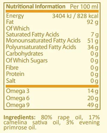 Течни Омега 3-6-9 мастни киселини за деца 250 мл Pure Nutrition | Omega 3-6-9