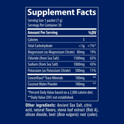Електролити на прах без захар х 30 пакета Trace Minerals | ZEROLyte-Electrolyte Drink Mix ( диня )