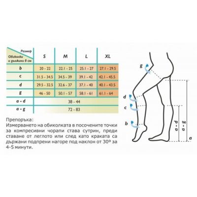 Чорап за разширени вени МЕДИЛАСТ 3/4, I компресия МЕДИКА | MEDICA 