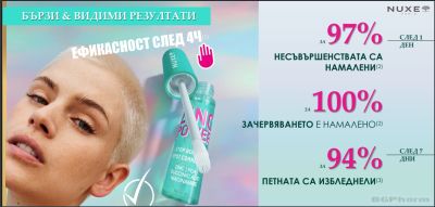 Нукс ЦИНК ПАУЪР Спот коректор против пъпки х 10мл | NUXE Zinc Power