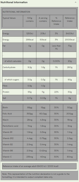 Соев протеин на прах 340 гр МАЙПРОТЕИН | Myprotein Clear Soy Protein 0.340kg